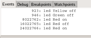 Debugger information portion of a chip tab.